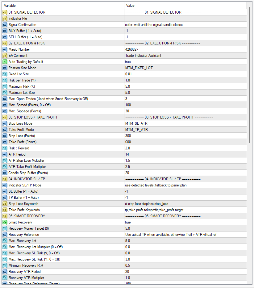 The Expert Advisor inputs dialog listing the Signal Detector, Execution and Risk parameters