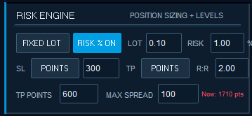 Risk Engine section: FIXED LOT or RISK %, lot, risk, SL and TP modes, R:R, TP points and max spread