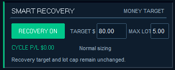 Smart Recovery section with RECOVERY ON, a 5.00 target and a 5.00 max lot